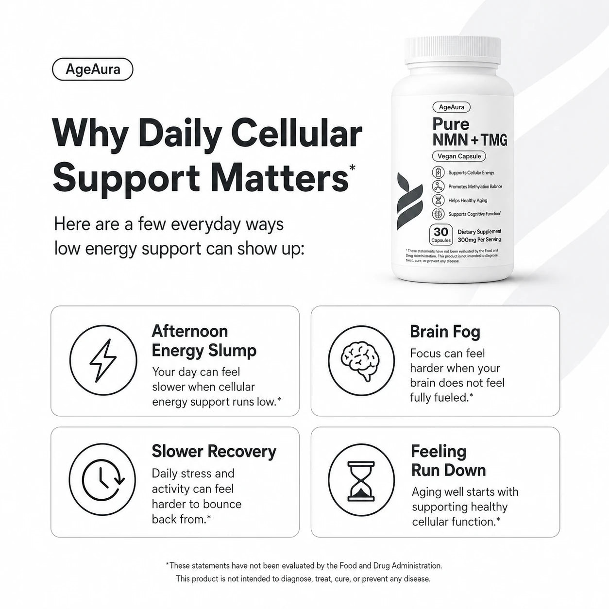 AgeAura Pure NMN + TMG capsules