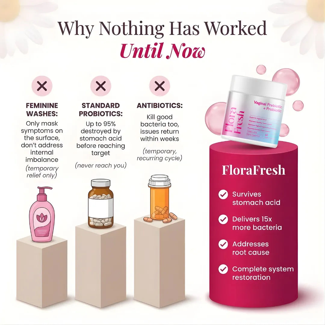 FloraFresh product with comparison of other solutions on a light background