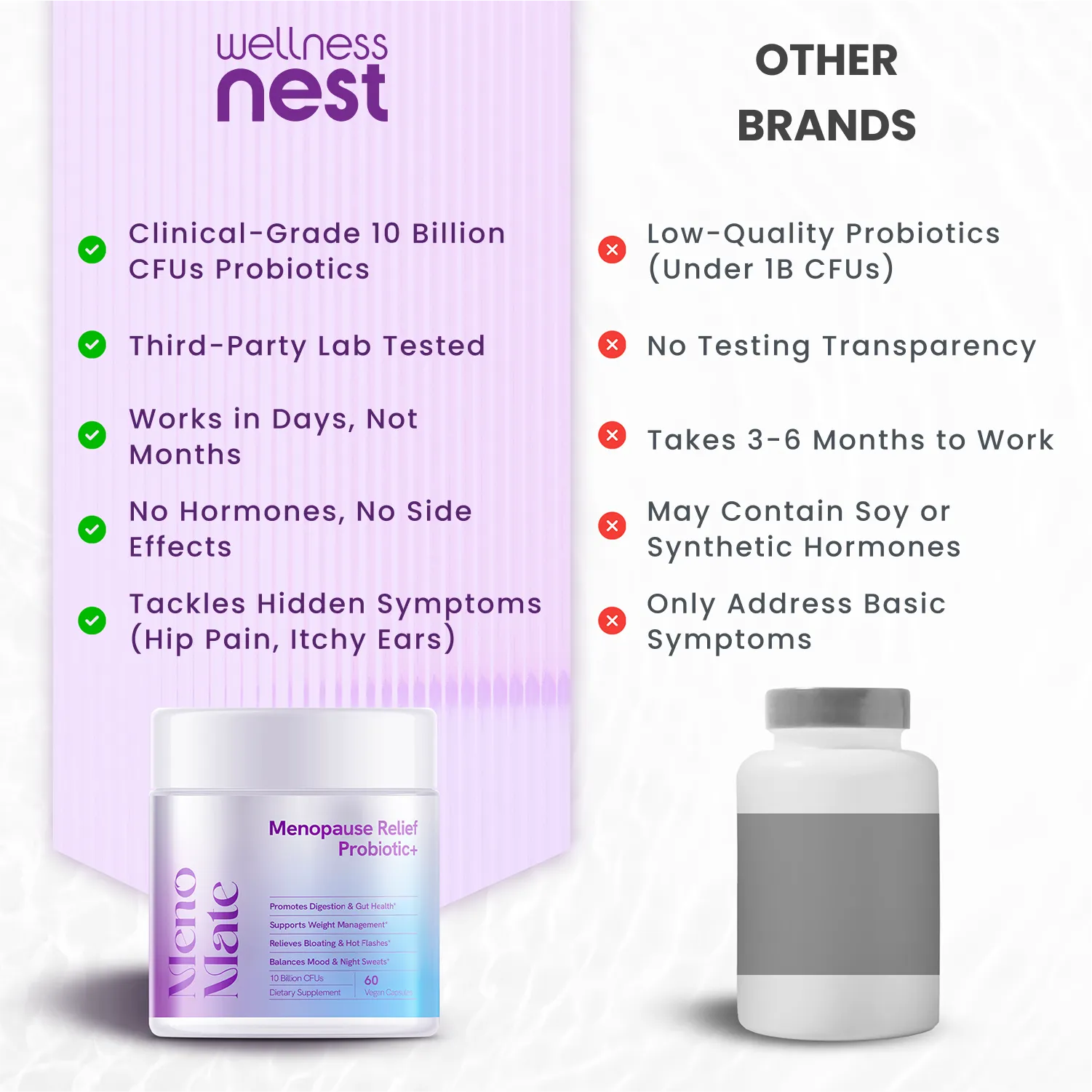 Comparison chart between Wellness Nest and other brands on probiotics, with a Menopause Relief Probiotic container and bottle shown.