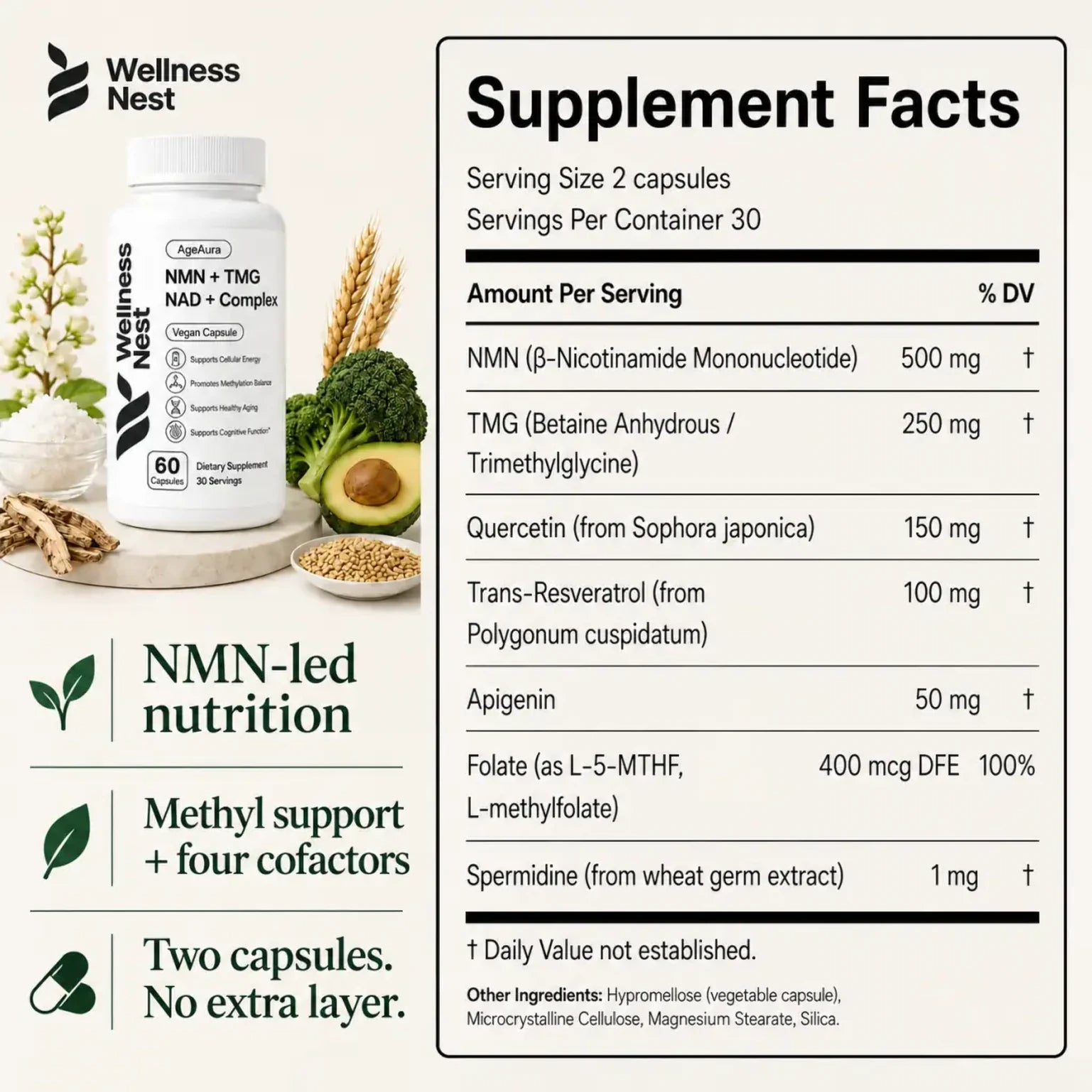 AgeAura Supplement Facts: all seven ingredient amounts per two-capsule serving